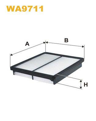 WIX Filters WA9711 Air Filter