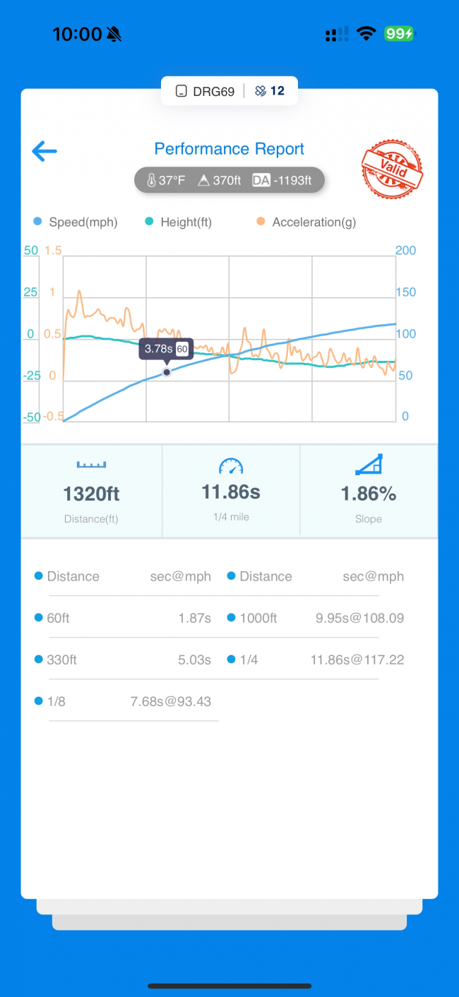JHM ECU and TCU (Stage 1, Stage 2, Stage 2+ DP) Tuning Bundle for CREC 2016-2018 C7. 5 A6-A7 3. 0T
