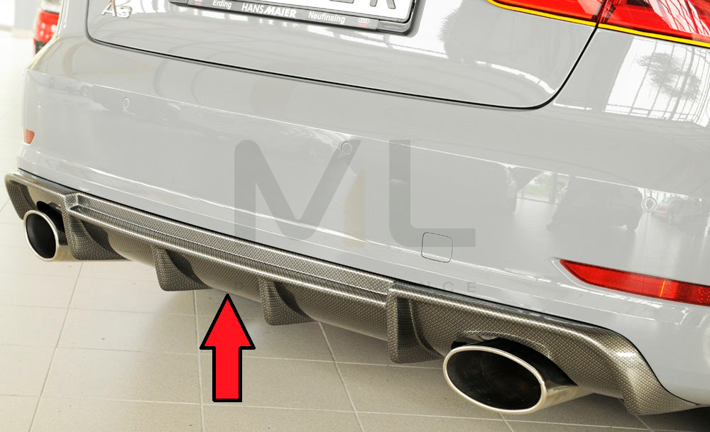 Rieger 00099369 Audi 8V Rear Diffuser (A3 & S3) 1 | ML Performance EU Car Parts