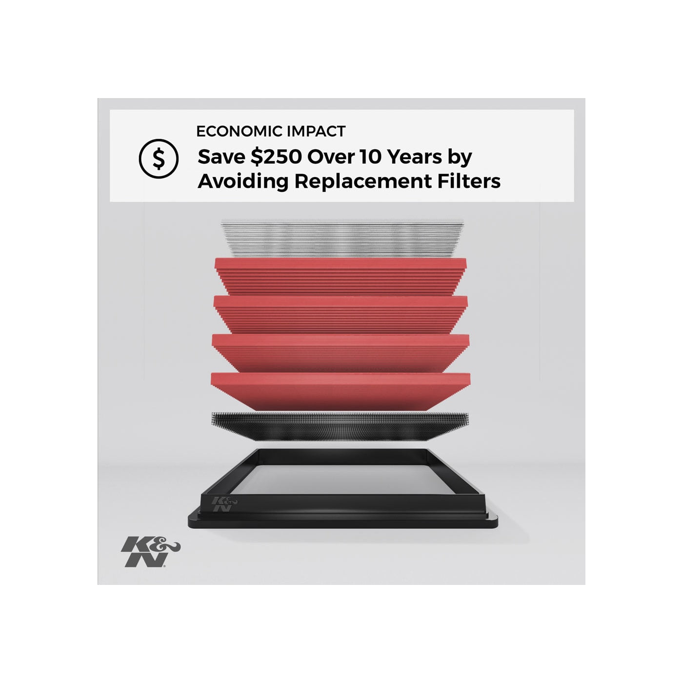 K&N BMW 3.0L Replacement Air Filter (330d, 335d, 430d, 435d & 640d) - ML Performance EU