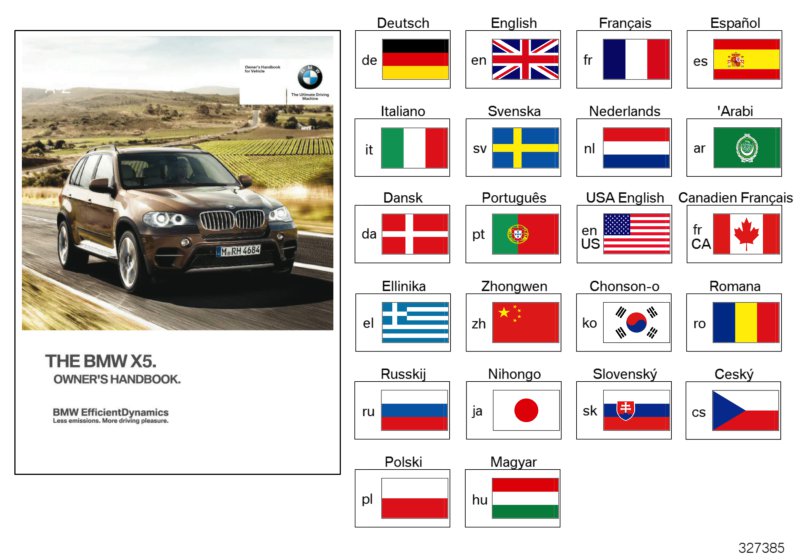Genuine BMW 01402916625 E70 Owner's Manual For E70 EN US (Inc. X5) | ML Performance EU EU Car Parts