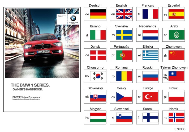Genuine BMW 01402925914 F21 F20 Owner's Manual F20, F21 W/O Idrive PL (Inc. 118i, 114d & 118dX) | ML Performance EU EU Car Parts