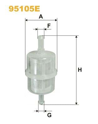 WIX Filters 95105E Fuel Filter For Iveco Daily