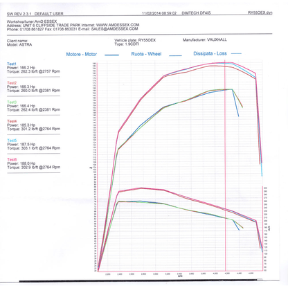 Airtec ATINTVAUX2 60mm Core Intercooler Upgrade for Astra Mk5 1.9 Diesel