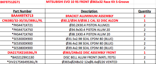 Alcon BKF9751ZG71(4-9) CR6 Race: 365mm Front Kit: Evo IV - IX