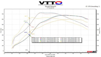 VTT PFS-A90 PFS A90/91 Toyota Supra, G-Series BMW Drop in Brushless LPFP upgrade (800-1000WHP+ Capable)