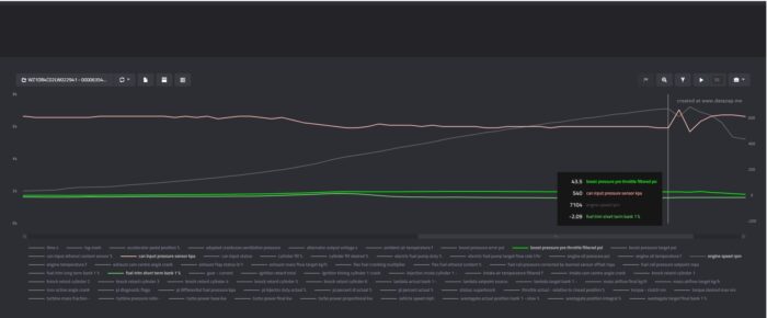 VTT PFS-A90 PFS A90/91 Toyota Supra, G-Series BMW Drop in Brushless LPFP upgrade (800-1000WHP+ Capable)