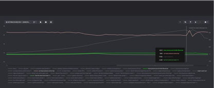 VTT PFS-A90 PFS A90/91 Toyota Supra, G-Series BMW Drop in Brushless LPFP upgrade (800-1000WHP+ Capable)