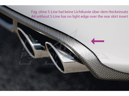 Rieger Audi B8 A4 Pre-Facelift without S-Line Exterior Diffuser - ML Performance EU