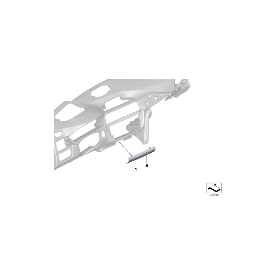 Genuine BMW 51457989749 F32 F36 Trim Cover, Center Console, Leather GOLDBRAUN (Inc. 420iX, 328d & 328i) | ML Performance EU