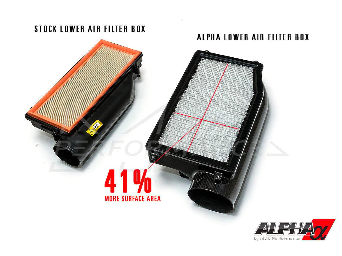 AMS Performance Mercedes-Benz AMG M157 M278 Carbon Fibre Intake System (CLS550, CLS63 & E63) - ML Performance EU