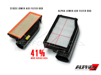 AMS Performance Mercedes-Benz AMG M157 M278 Carbon Fibre Intake System (CLS550, CLS63 & E63) - ML Performance EU