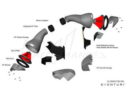 EVENTURI BMW F90 F92 V2 CARBON INTAKE SYSTEM (M5 & M8) - ML Performance EU