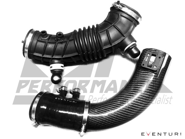 HONDA CIVIC FK2 TYPE R V2 | ML Performance EU