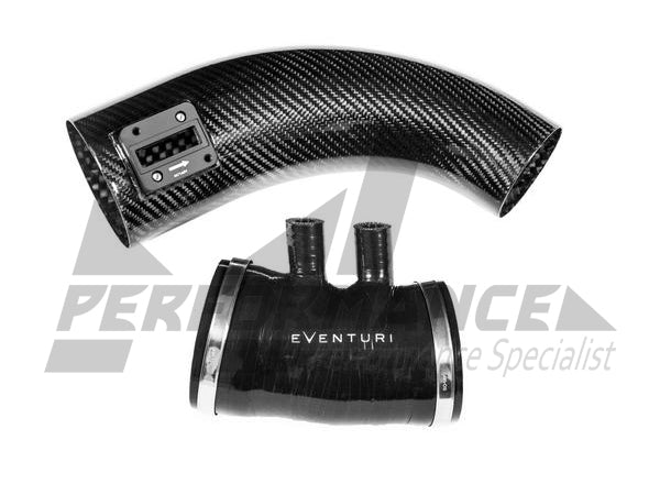 HONDA CIVIC FK2 TYPE R V2 | ML Performance EU