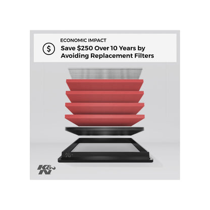 K&N BMW 3.0L Replacement Air Filter (330d, 335d, 430d, 435d & 640d) - ML Performance EU