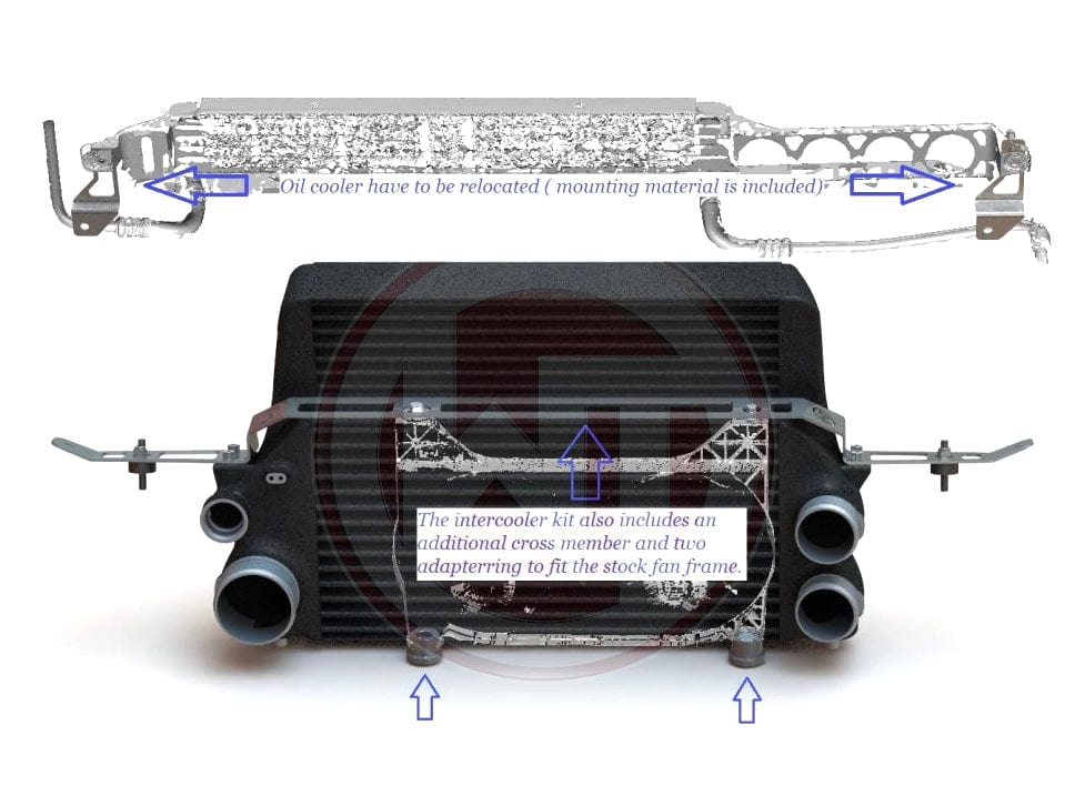 Wagner Ford F150 Raptor 10 Speed Competition Intercooler Kit - ML Performance UK