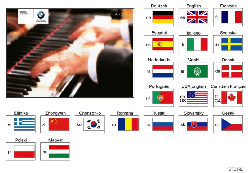Genuine BMW 01402606326 E87 E84 E90 Operating Instructions, Radio "En" SA662 (Inc. 320d, 320xd & 328xi) | ML Performance EU EU Car Parts