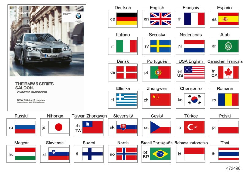 Genuine BMW 01402929656 Owner's Manual F10, F18 IT (Inc. 520d, 525d & M550dX) | ML Performance EU EU Car Parts