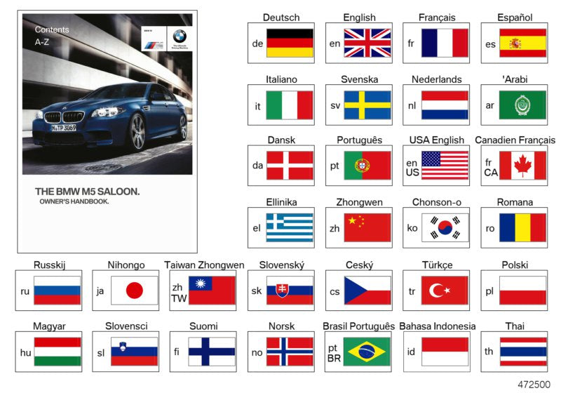 Genuine BMW 01402916813 Owner's Manual For M5 EN US (Inc. M5) | ML Performance EU EU Car Parts