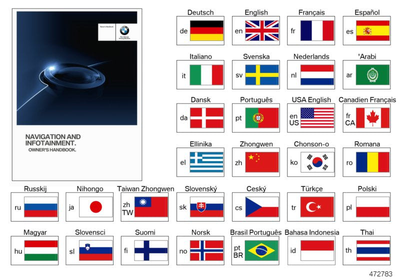 Genuine BMW 01402978786 Owner's Handbook, Nav & Infotainment EN (Inc. 330dX, M140iX & 440i) | ML Performance EU EU Car Parts