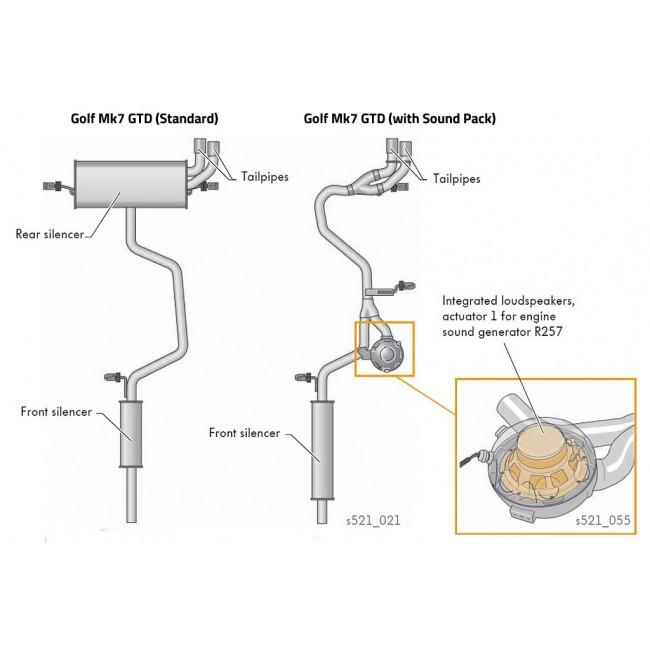 Cobra Exhaust VW Golf GTD (Mk7) 2.0 TDI (5G) (14-17) GTI Style Cat Back Performance Exhaust